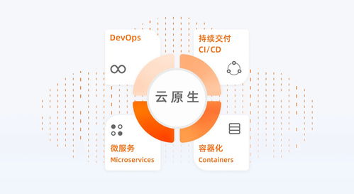 IDC云計算預(yù)測報告 企業(yè)如何發(fā)揮數(shù)據(jù)價值，打造云時代核心競爭力