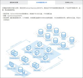 商品數(shù)據(jù)處理與存儲服務(wù) 驅(qū)動現(xiàn)代商業(yè)的智能引擎