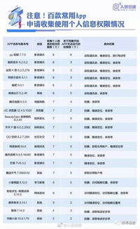 檢小皖提示 網(wǎng)絡(luò)與信息安全軟件開發(fā)的重要性與關(guān)鍵策略